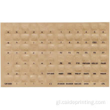 Adhesivos de teclado Braille para discapacitados visualmente